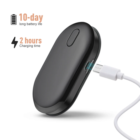 Enerlaneco™ Smart Micro Vibration Posture Corrector