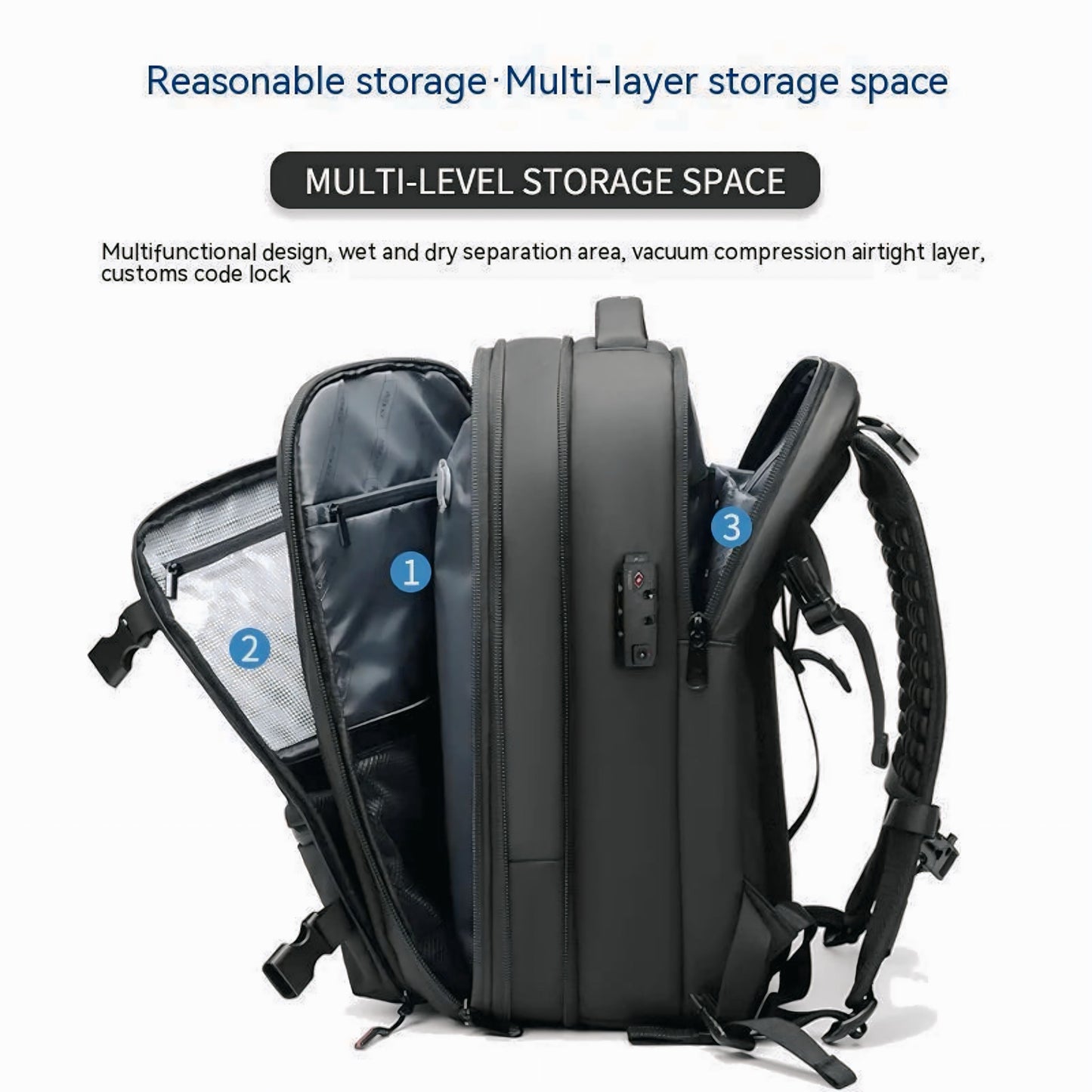 LUTRA - Vacuum Travel Backpack without airpump