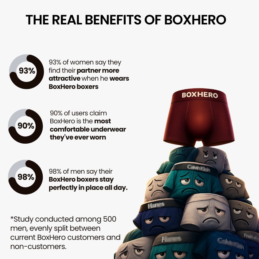 -Boxers Reinvented: Sustainable Comfort That Moves With You