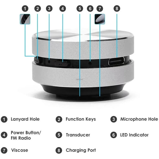 Bone Conduction Bluetooth Speaker – 2025 Portable Wireless 3D Stereo Sound with FM Radio